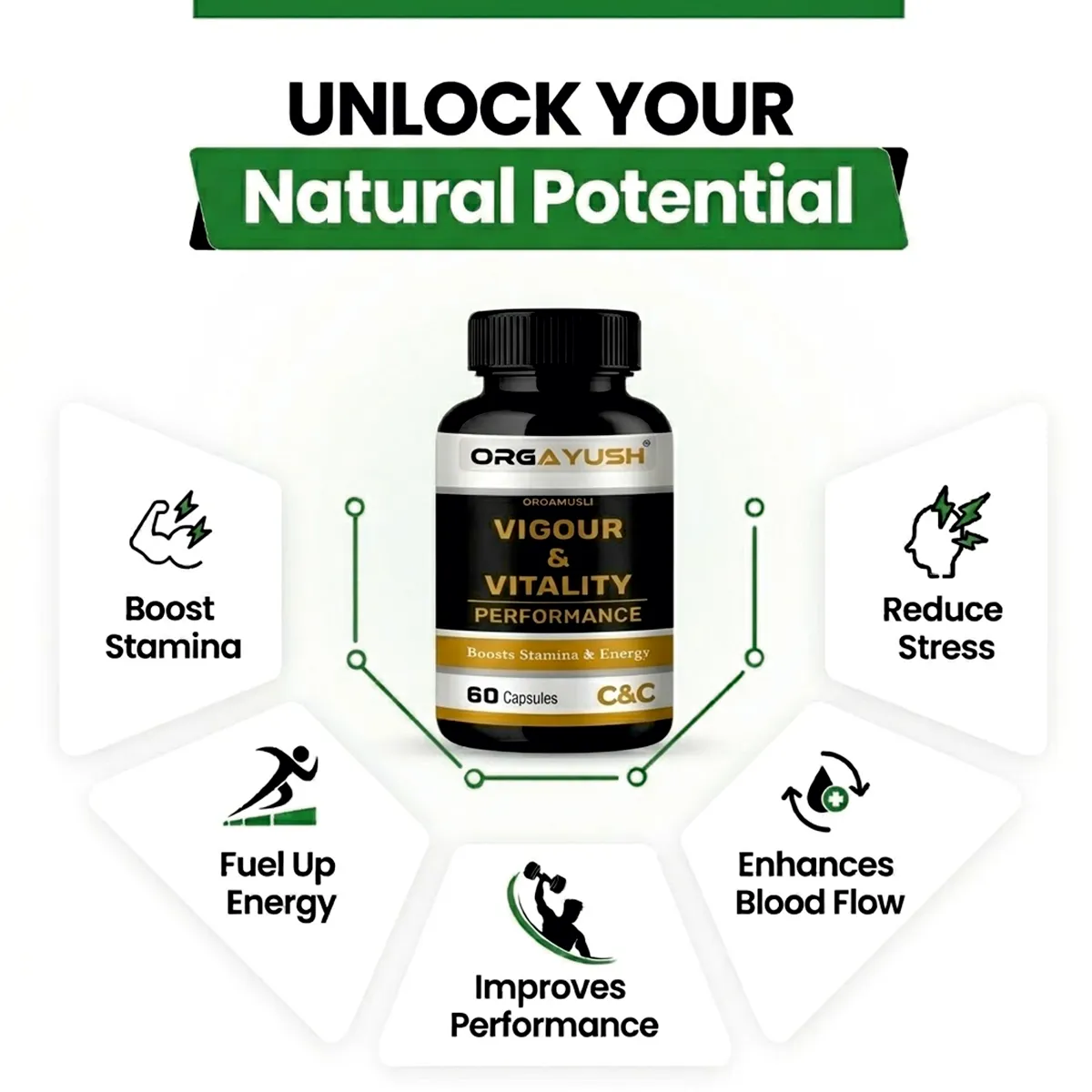 Vigour-Vitality Capsules - Image 7